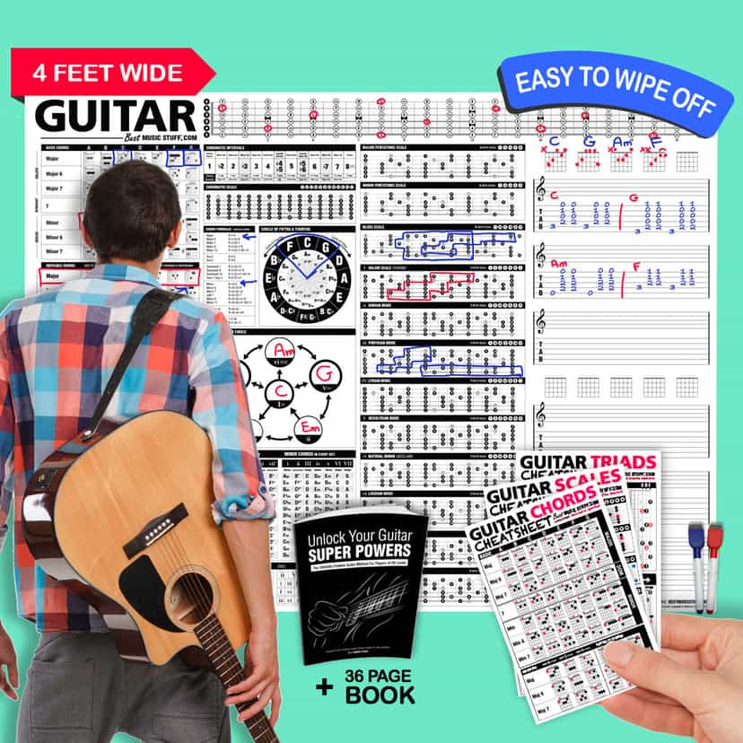 The Creative Guitar Poster (Dry-Erase) with Unlock Your Guitar Super Powers Book + Guitar Cheatsheet Bundle