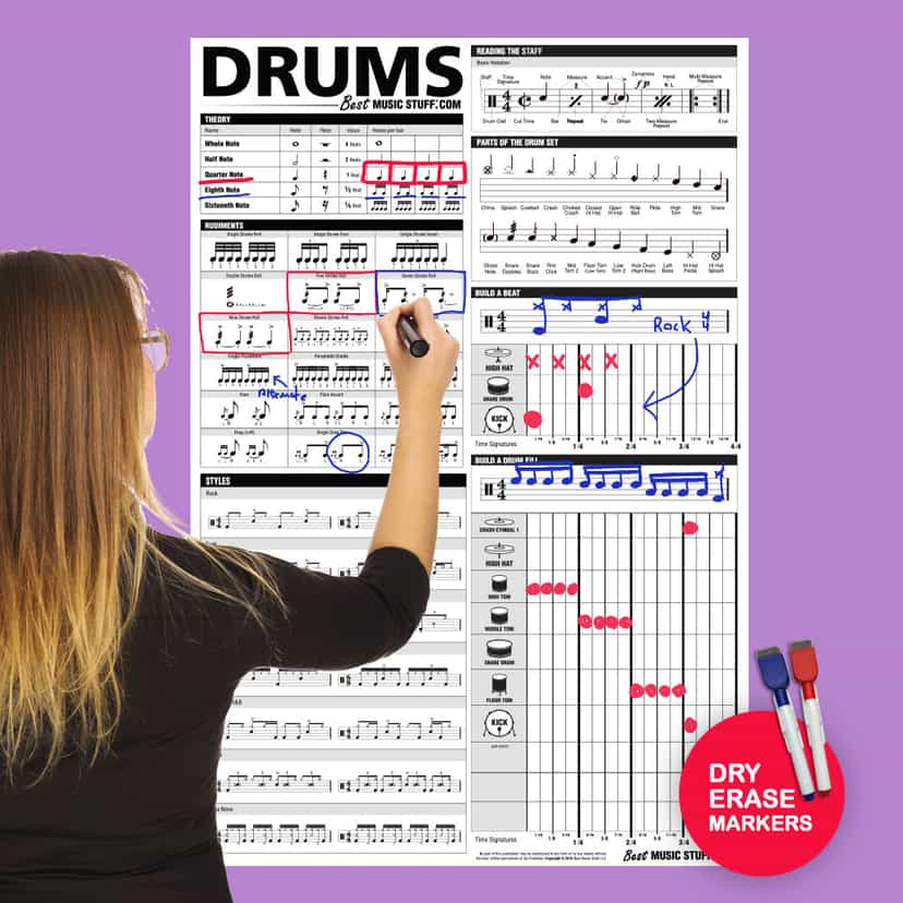 Creative Drum Poster (Dry-Erase)