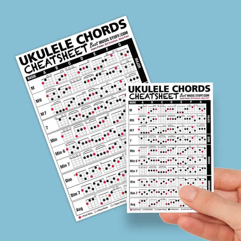 Small + Large Ukulele Cheatsheet Bundle