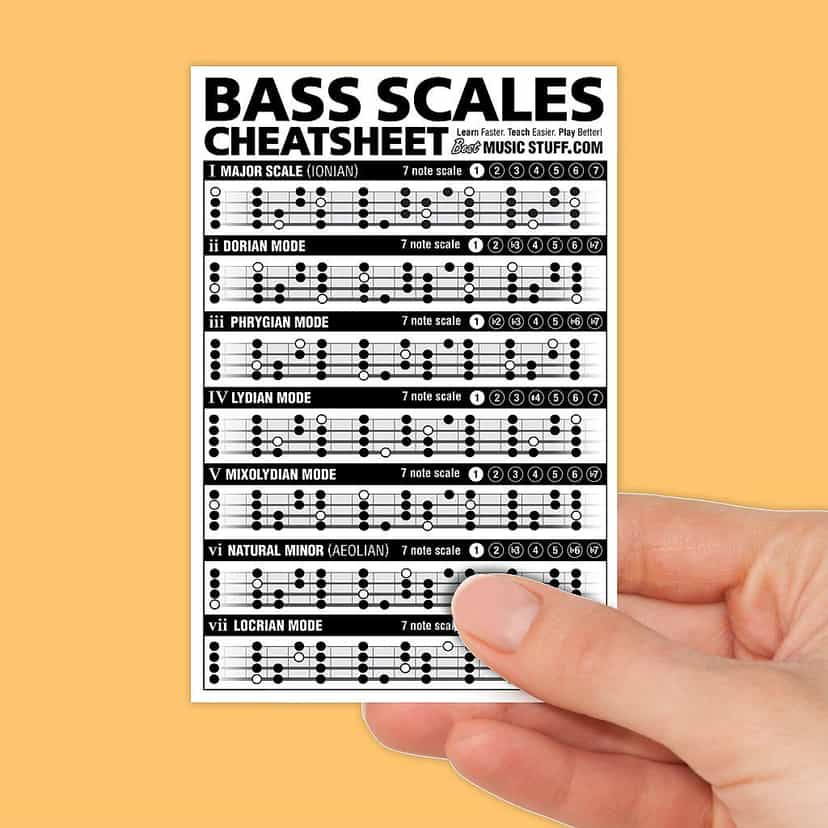 Small Bass Scales Cheatsheet