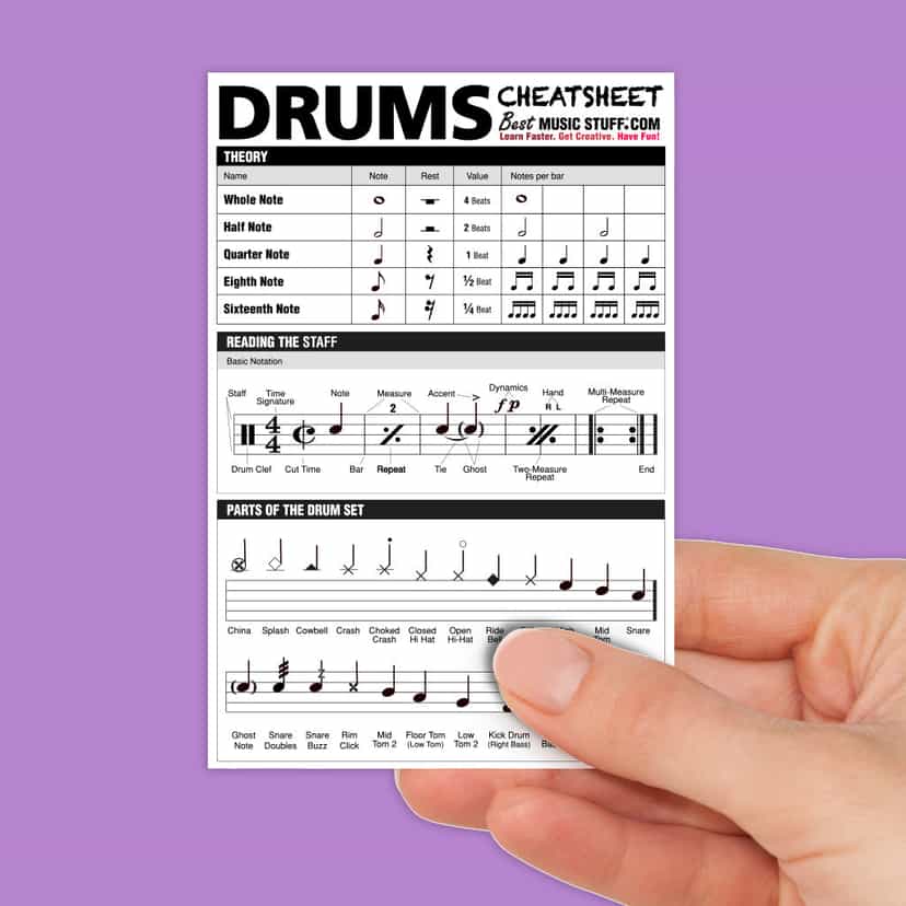Small Drums Cheatsheet