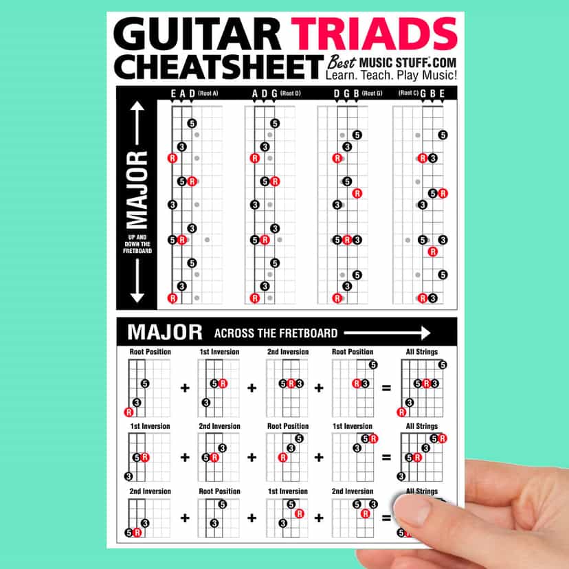 Large Guitar Triads Cheatsheet