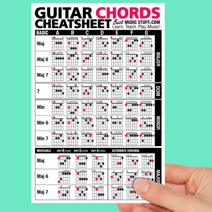 Large Guitar Chords Cheatsheet