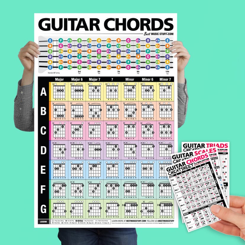 Popular Guitar Chords Poster + Guitar Cheatsheet Bundle